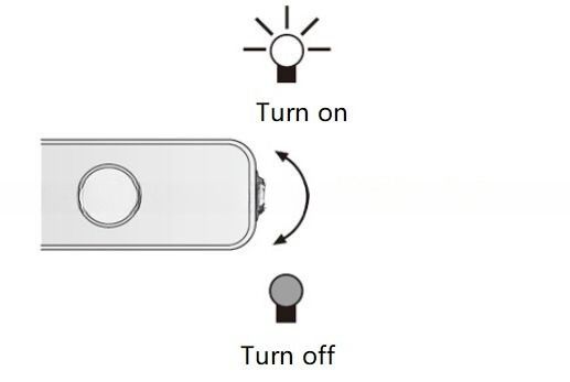 110lm LED Night Light for Wardrobe Stairs Bathroom Kitchen Cabinet Sensor Control Mode